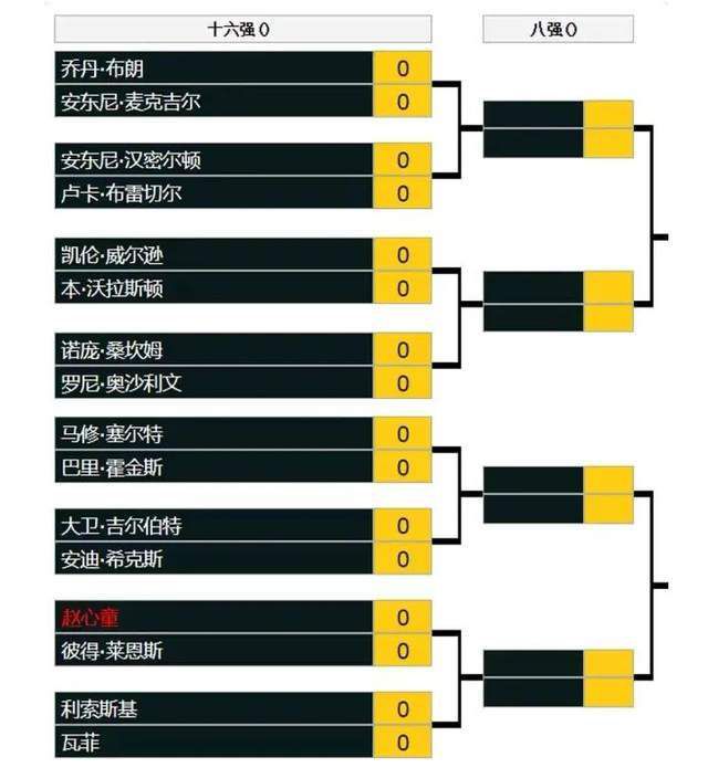 阿森纳球迷组织表示这是“俱乐部作为体育机构的死亡”。